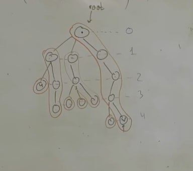 LPD